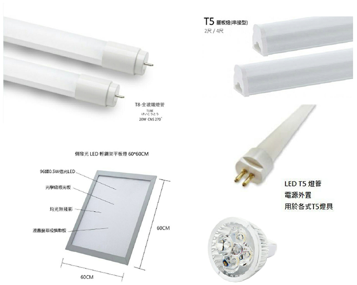 LED燈節能分析