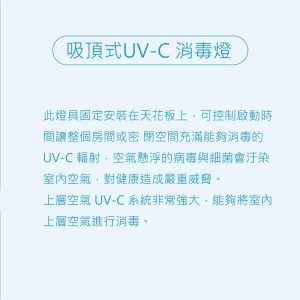 飛利浦吸頂式 UV-C 消毒燈