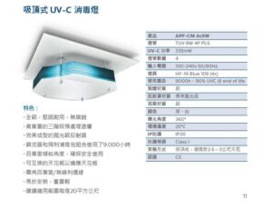 消毒燈,吸頂燈,飛利浦燈具