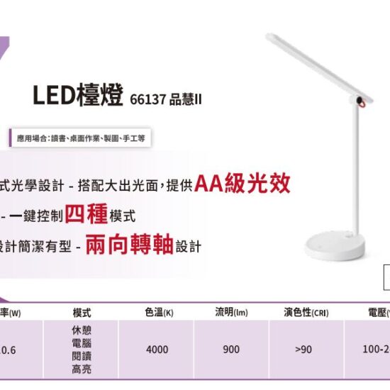 飛利浦LED檯燈糸列 | LED燈,LED燈具,LED照明工程: 台鈺照明有限公司