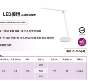 飛利浦LED檯燈糸列